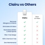 Clairu image